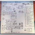 Olivér Blume ‎– Képek Lp 1991 (Ex/Ex) + insert