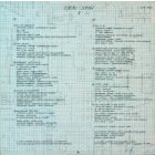  Zorán – Zorán III. Lp 1979 (Vg/Vg)